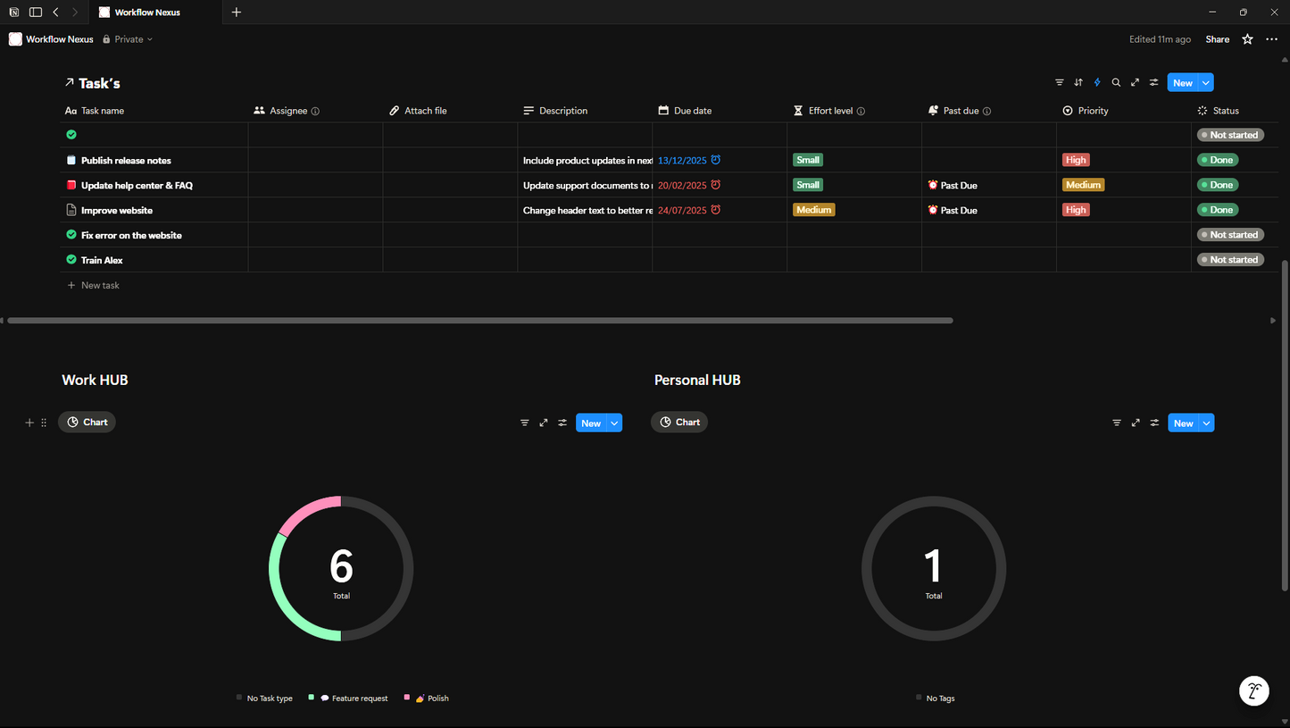 Workflow Nexus